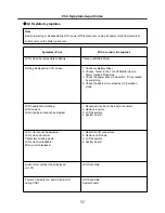 Preview for 52 page of LG R580 Series U.ARC3BA9 Service Manual