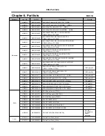 Preview for 92 page of LG R580 Series U.ARC3BA9 Service Manual