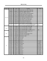 Preview for 96 page of LG R580 Series U.ARC3BA9 Service Manual