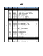 Preview for 99 page of LG R580 Series U.ARC3BA9 Service Manual