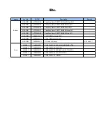 Preview for 107 page of LG R580 Series U.ARC3BA9 Service Manual