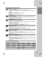 Preview for 7 page of LG RC199H Owner'S Manual