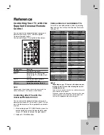 Preview for 51 page of LG RC199H Owner'S Manual