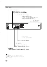 Preview for 12 page of LG RC278 Owner'S Manual