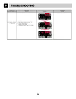 Preview for 20 page of LG RC7055*P*Z Service Manual