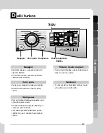 Preview for 15 page of LG RC7055AP1Z Manual