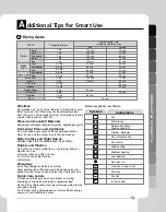 Preview for 71 page of LG RC7055AP1Z Manual