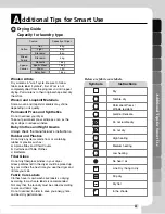 Preview for 21 page of LG RC8011A Owner'S Manual