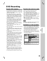 Preview for 29 page of LG RC897T -  - DVDr/ VCR Combo Owner'S Manual