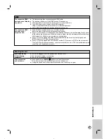 Preview for 67 page of LG RC897T -  - DVDr/ VCR Combo Owner'S Manual