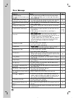 Preview for 68 page of LG RC897T -  - DVDr/ VCR Combo Owner'S Manual