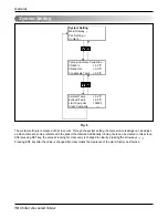 Preview for 18 page of LG RCAW Operation & Maintenance Manual