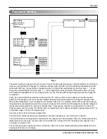 Preview for 19 page of LG RCAW Operation & Maintenance Manual