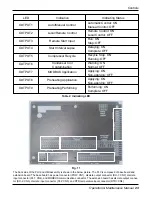 Preview for 23 page of LG RCAW Operation & Maintenance Manual