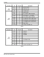 Preview for 26 page of LG RCAW Operation & Maintenance Manual