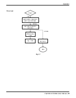 Preview for 39 page of LG RCAW Operation & Maintenance Manual