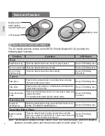 Preview for 4 page of LG RCB-100 User Manual