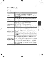 Preview for 23 page of LG RCD406 Owner'S Manual