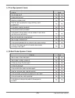 Preview for 75 page of LG RCWW-1 Operation & Maintenance Manual