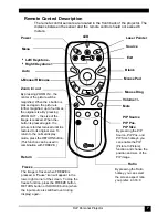 Preview for 11 page of LG RD-JT40 1024X768 XGA User Manual