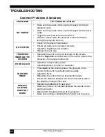 Preview for 26 page of LG RD-JT40 1024X768 XGA User Manual