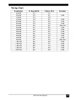 Preview for 29 page of LG RD-JT40 1024X768 XGA User Manual