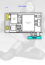 Preview for 12 page of LG RD-JT51 Service Manual