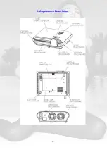 Preview for 16 page of LG RD-JT51 Service Manual