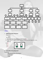 Preview for 20 page of LG RD-JT51 Service Manual