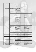 Preview for 23 page of LG RD-JT51 Service Manual