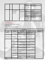 Preview for 36 page of LG RD-JT51 Service Manual