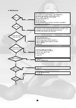 Preview for 50 page of LG RD-JT51 Service Manual