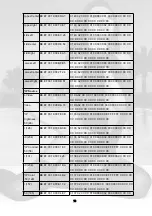 Preview for 78 page of LG RD-JT51 Service Manual