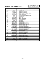 Preview for 17 page of LG RF-21FA20 Service Manual