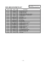 Preview for 19 page of LG RF-21FA20 Service Manual