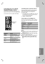 Preview for 55 page of LG RH178H Owner'S Manual