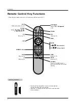 Preview for 9 page of LG RM-15LA70 Owner'S Manual