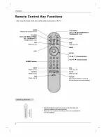 Preview for 6 page of LG RM-23LZ50 Owner'S Manual