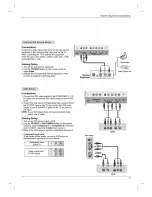 Preview for 11 page of LG RM-23LZ50 Owner'S Manual