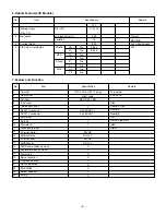 Preview for 8 page of LG RM-26LZ30 Service Manual