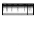 Preview for 9 page of LG RM-26LZ30 Service Manual