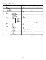 Preview for 12 page of LG RM-26LZ30 Service Manual