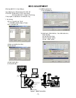 Preview for 14 page of LG RM-26LZ30 Service Manual