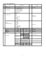 Preview for 7 page of LG RM-30LZ50C Service Manual