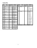 Preview for 13 page of LG RM-30LZ50C Service Manual