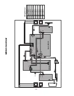 Preview for 23 page of LG RM-30LZ50C Service Manual