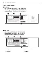 Preview for 12 page of LG RP1329A1S Owner'S Manual