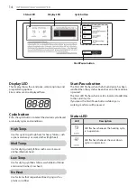 Preview for 14 page of LG RP1329A1S Owner'S Manual