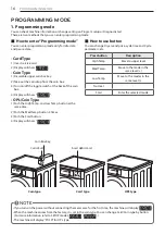 Preview for 16 page of LG RP1329A1S Owner'S Manual