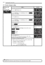 Preview for 26 page of LG RP1329A1S Owner'S Manual